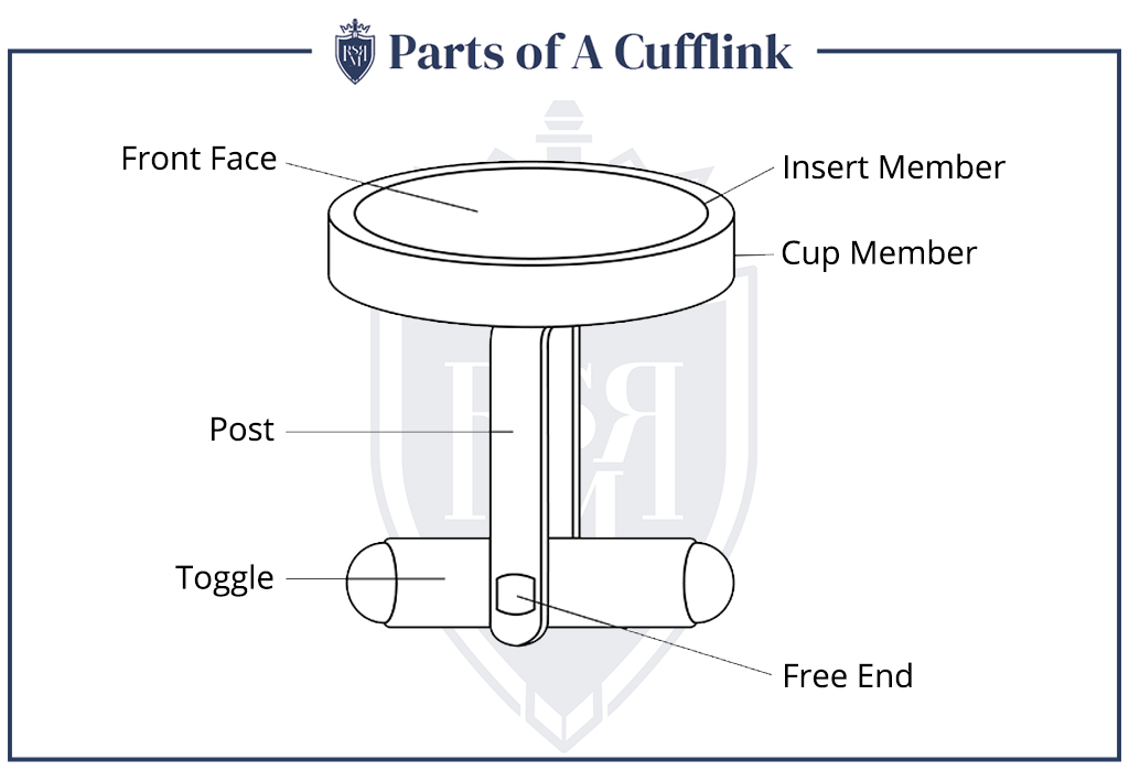 how the cufflinks are constructed