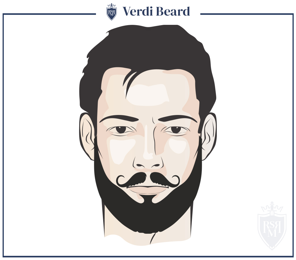 Verdi style beard 