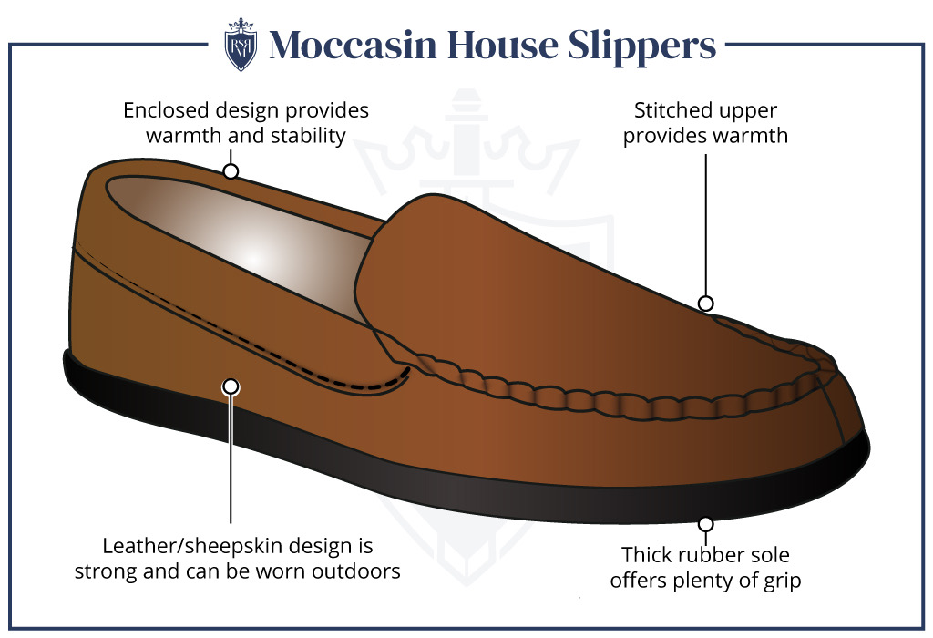 Annotated moccasin 