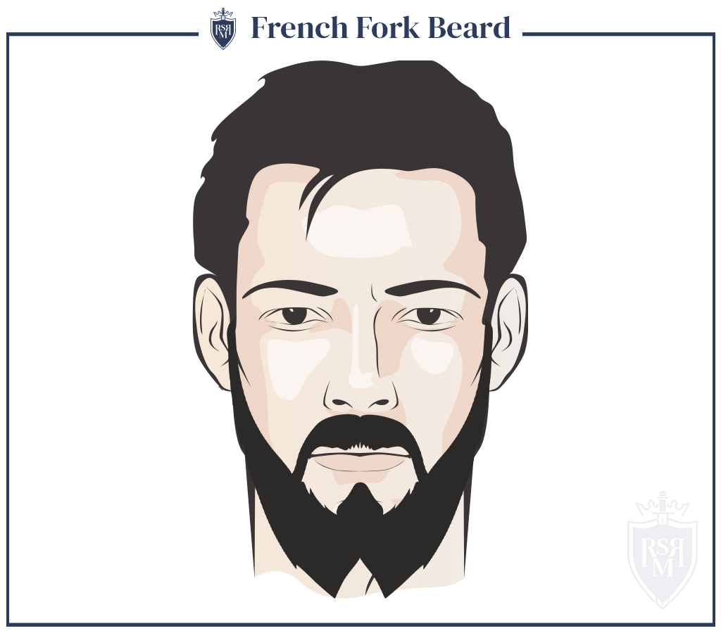 french fork beard infographic
