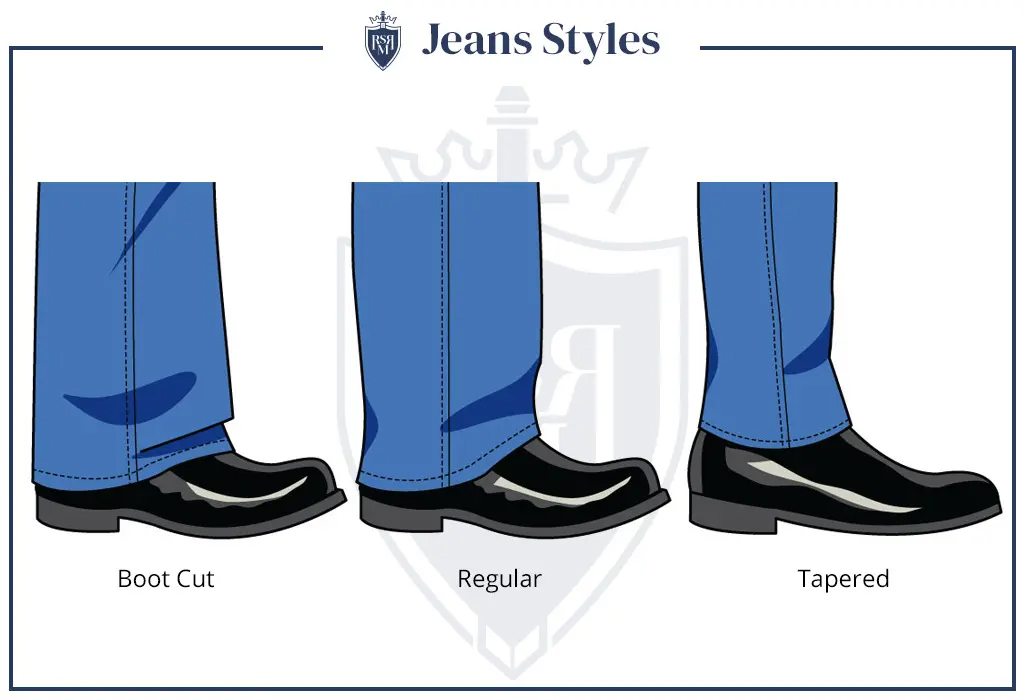 Jean style infographic - tapered, regular and boot cut fit