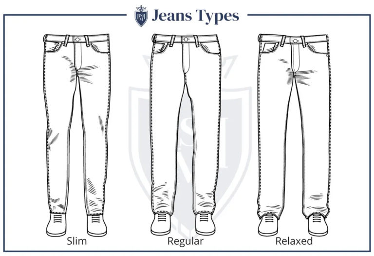 Should You Iron Jeans? Denim Style Tips | Men Style Guide