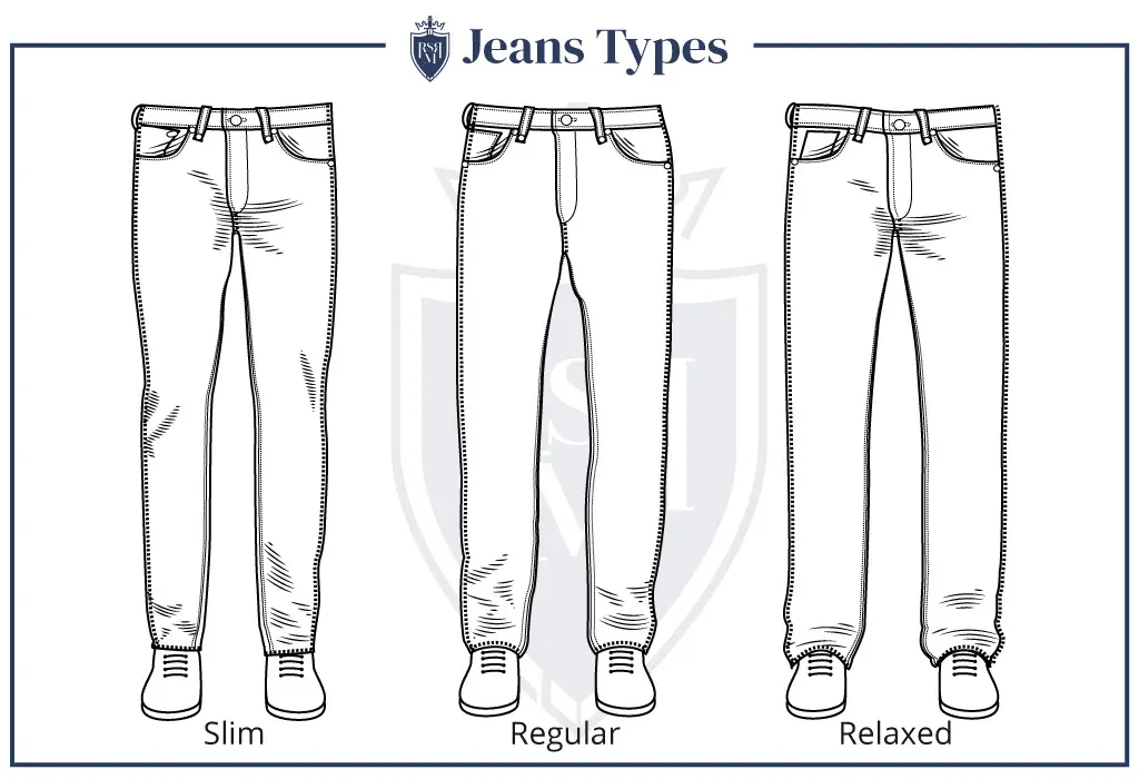Types of men's jeans