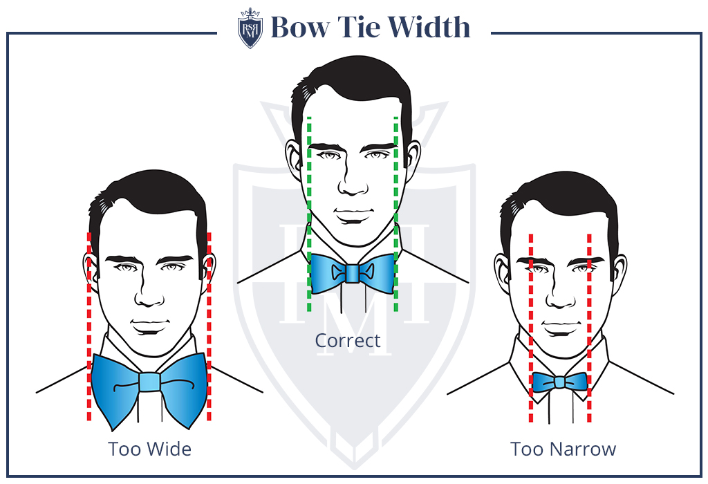 Infographic showing how to tie a bow tie at the correct width