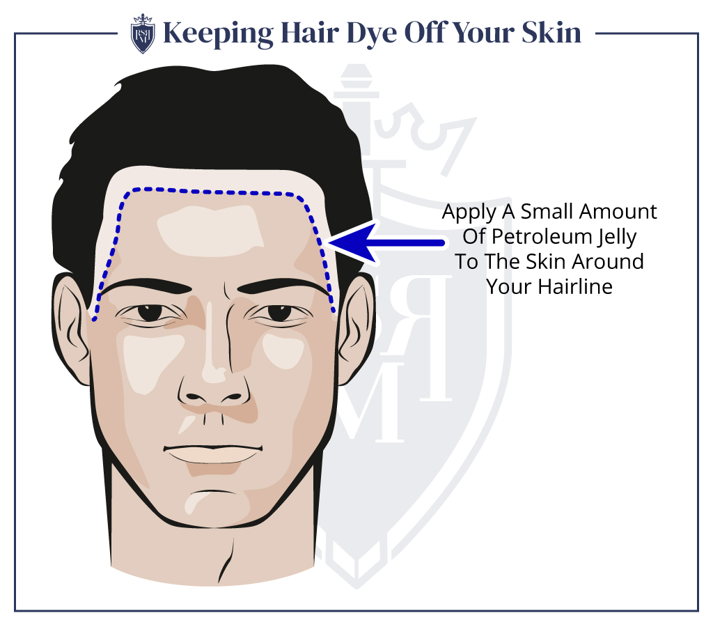 Hairline protection infographic 