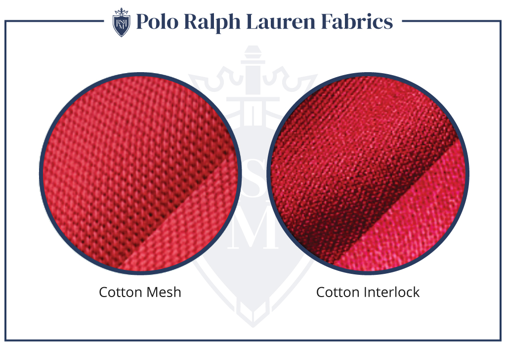 polo shirt fabric infographic