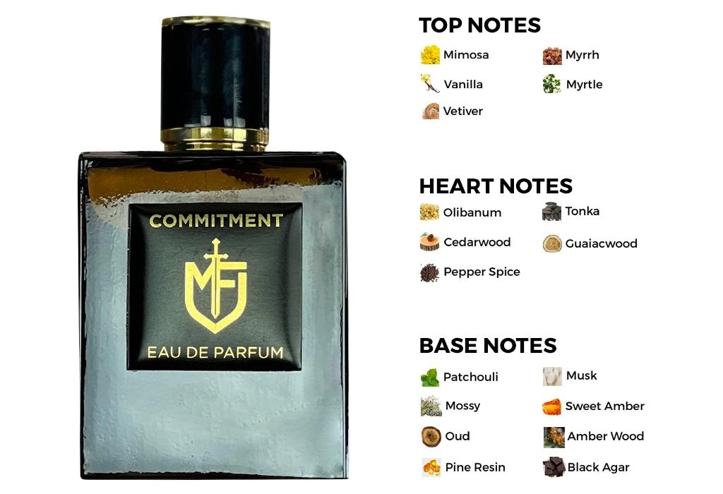 mission fragrances commitment - performance enhancing colognes