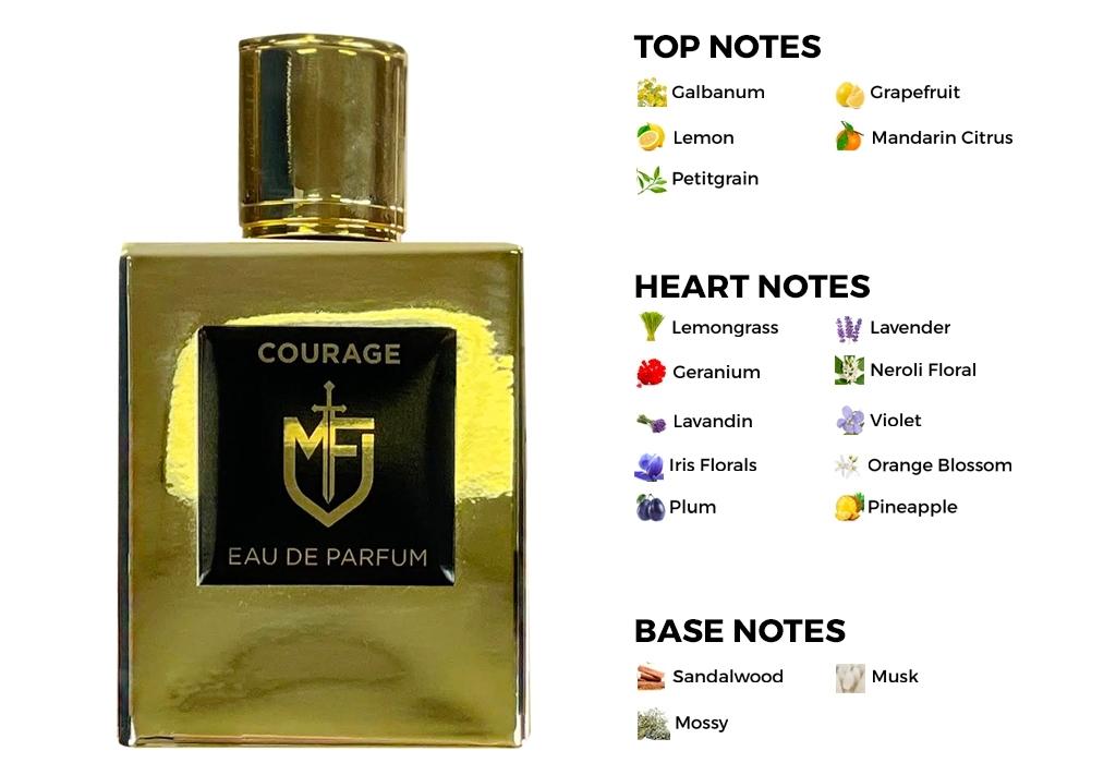 mission fragrances courage - performance enhancing colognes