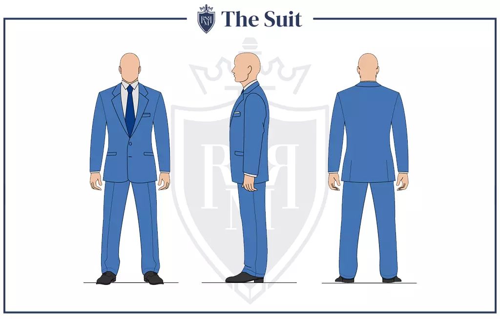 proper fitting suit infographic