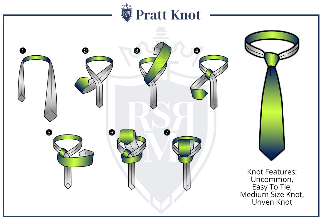 pratt knot infographic
