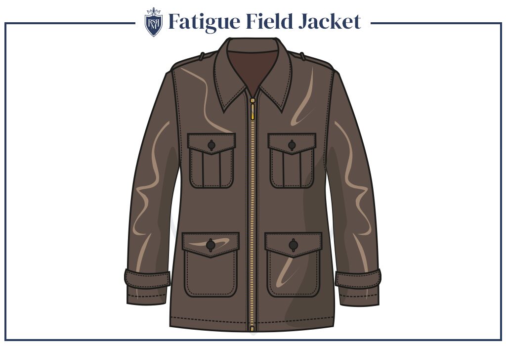 fatigue field jacket