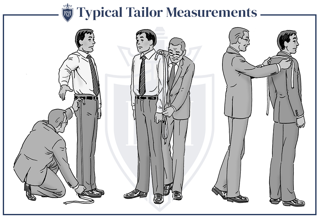 tailor measurements infographic