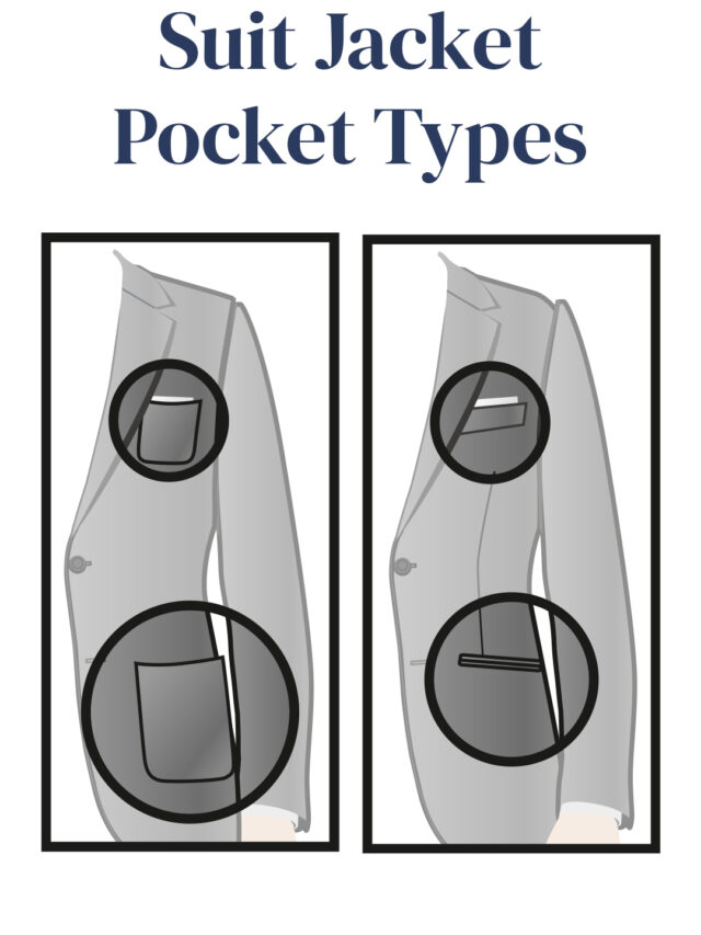 The Ultimate Guide to Men's Pockets: Flap, Jetted, Patch and More ...