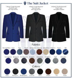 Men's Blazer Vs. Suit Jacket With Jeans: Which Style Looks Best?