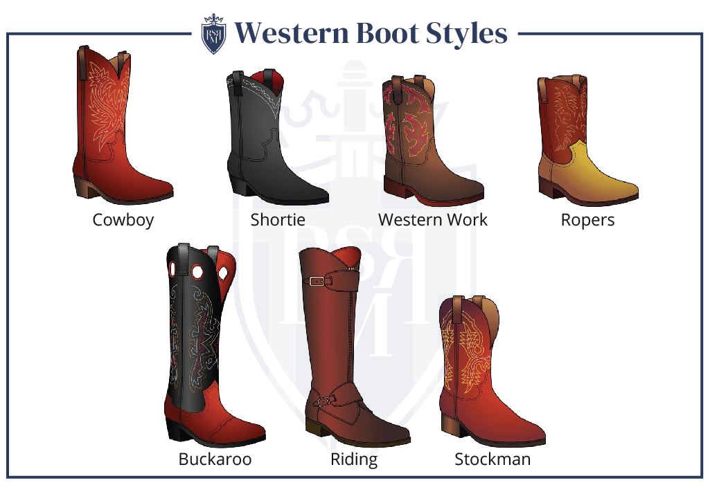 western boot styles