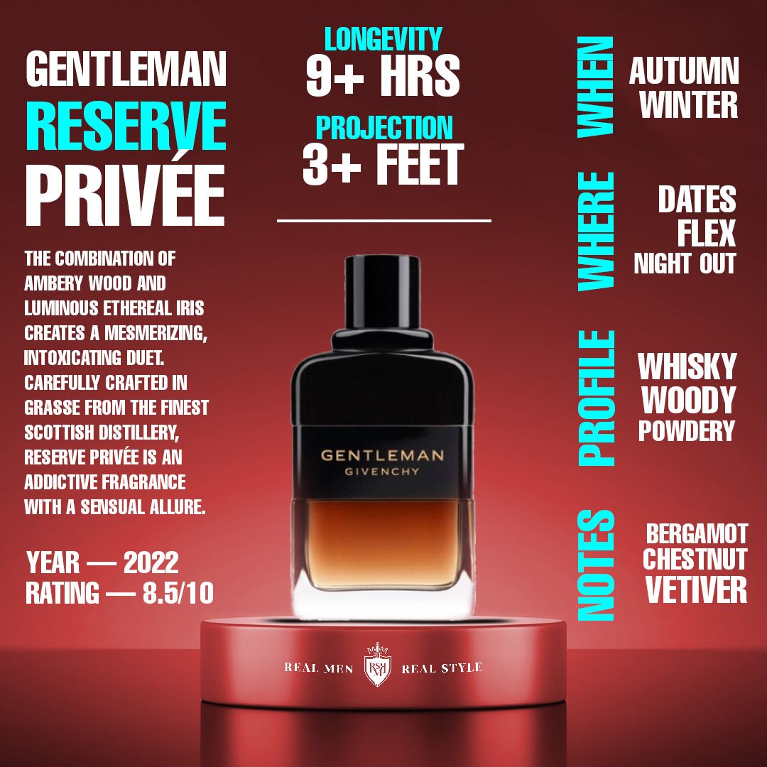 Best Men's Colognes To Buy For 2023 (Fragrance Buying Guide)