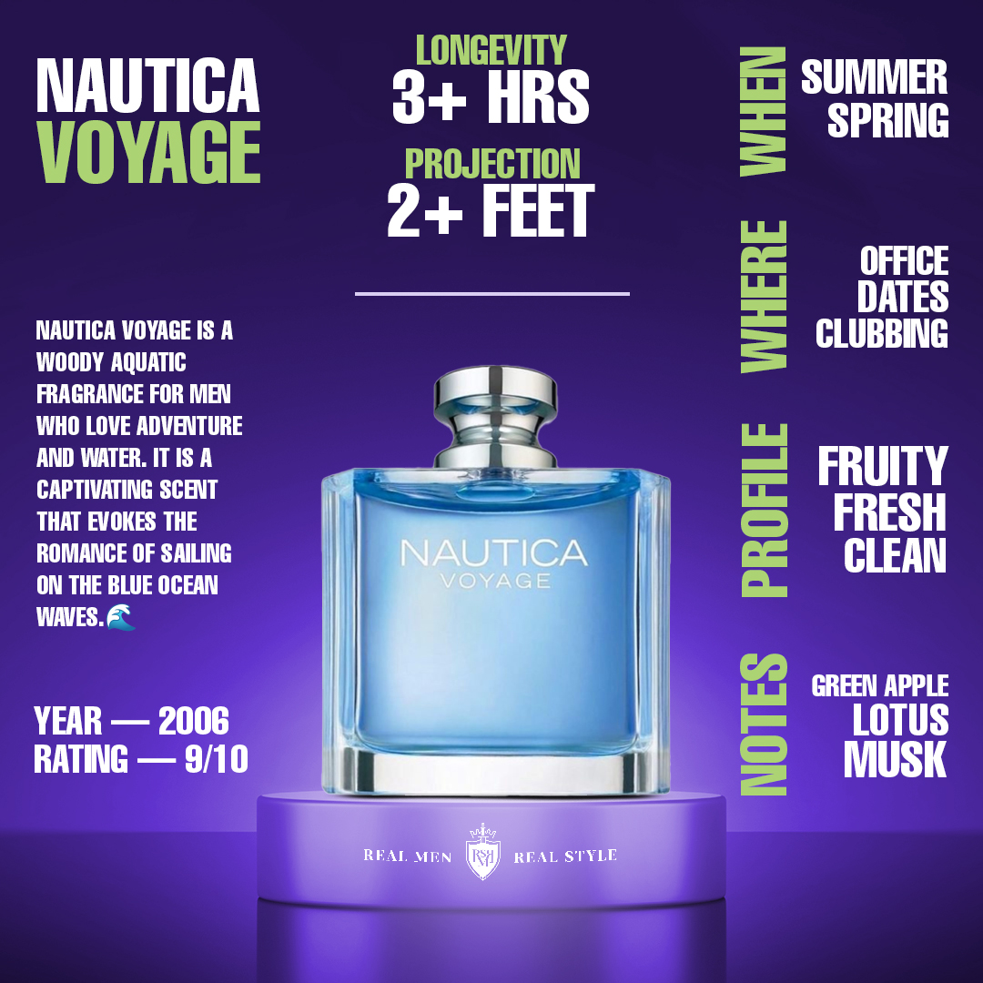 Nautica Voyage fragrance notes