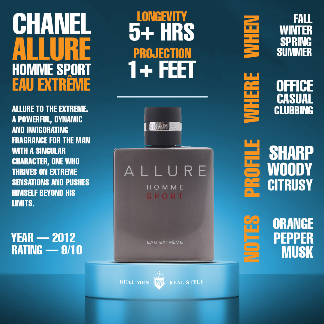 Chanel's Allure Homme Sport Eau Extreme notes and description