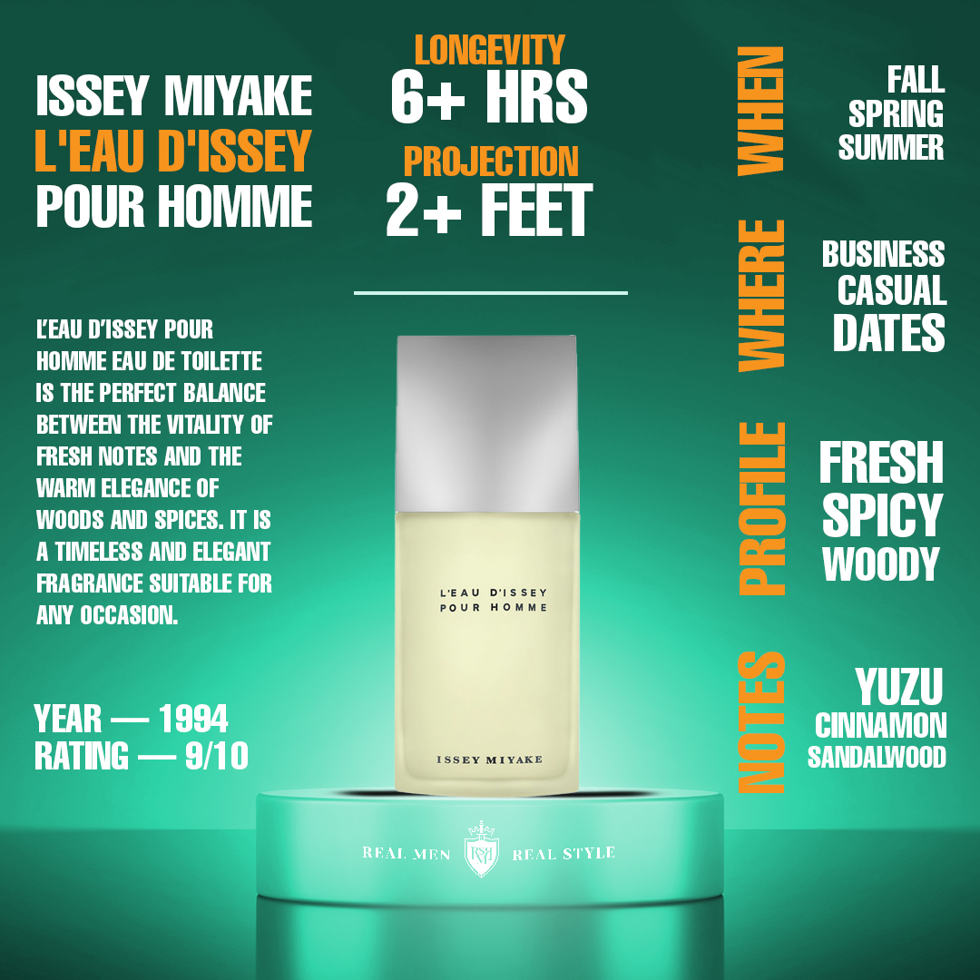 Issey Miyake L’Eau D’Issey Pour Homme notes and description