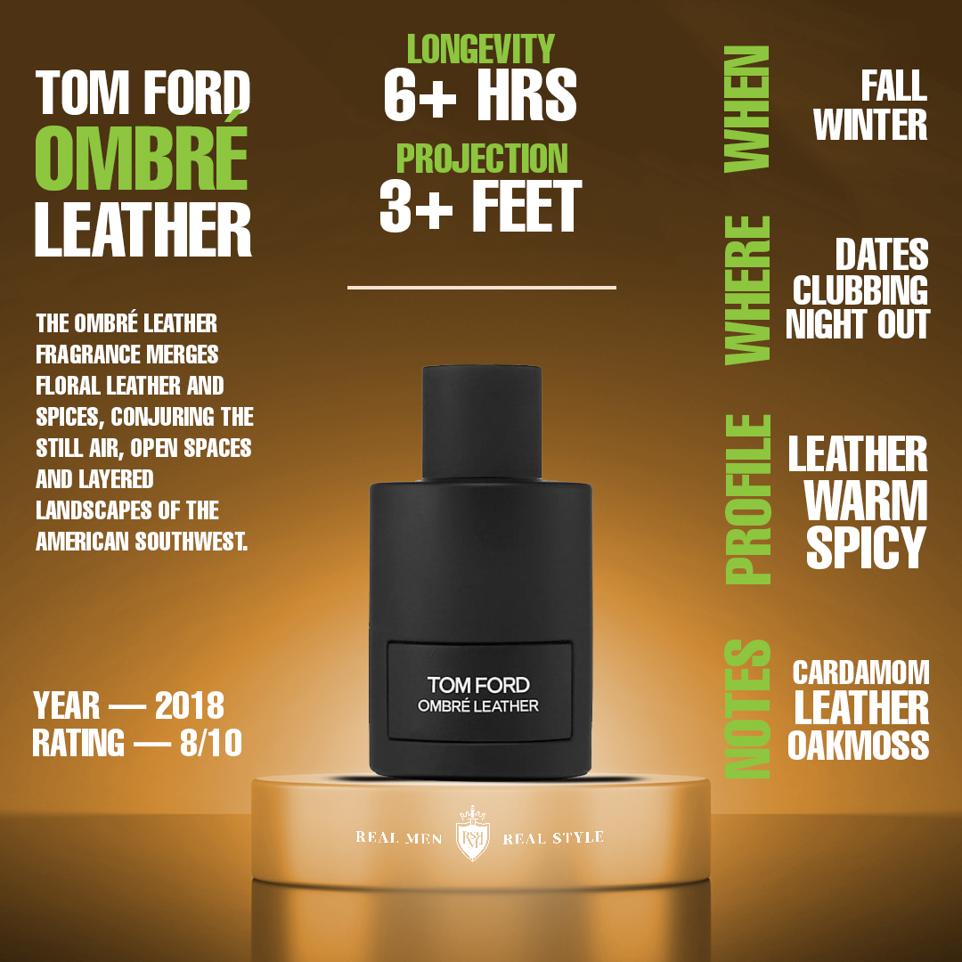 Tom Ford Ombre Leather notes and description
