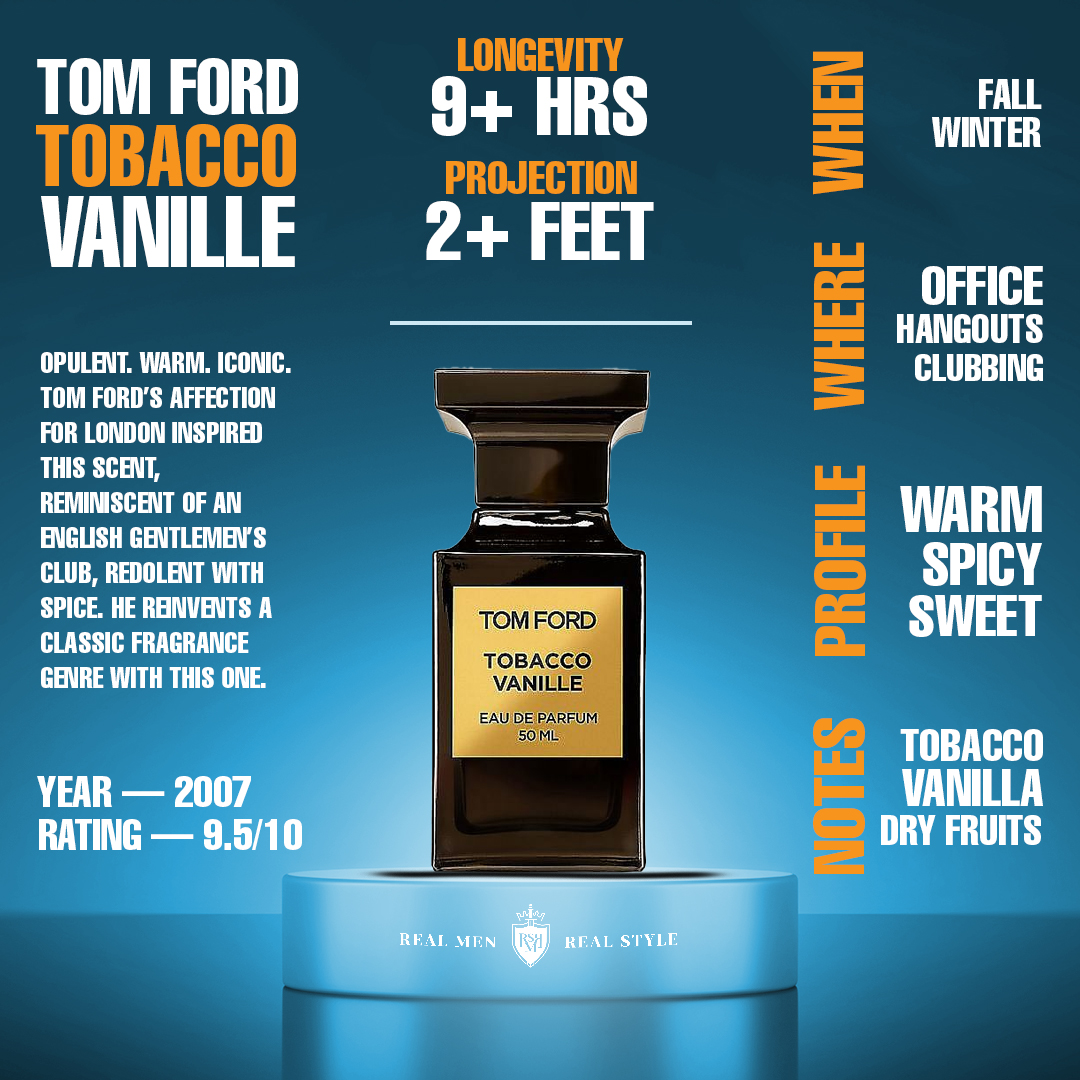 Tom Ford Tobacco Vanille notes and description