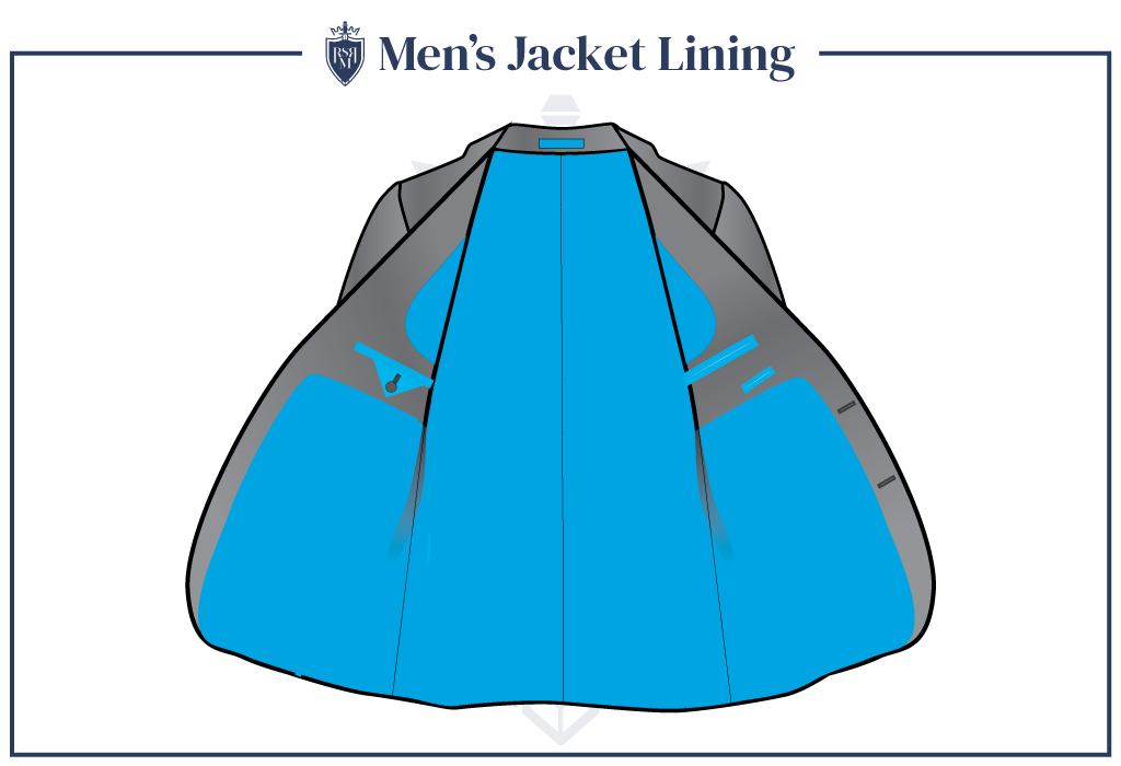 men's jacket lining