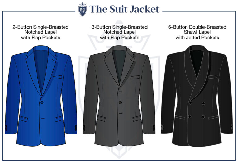 Sports Jacket vs Blazer vs Suit – What’s The Difference? – WAOW FASHION