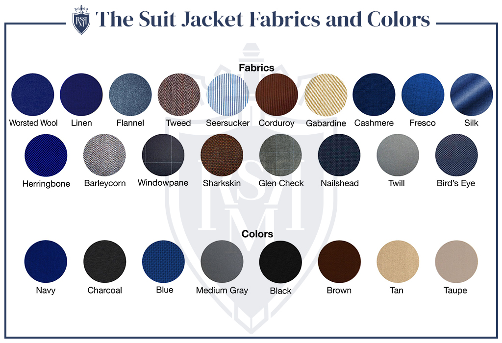 suit jacket fabrics and colors infographics