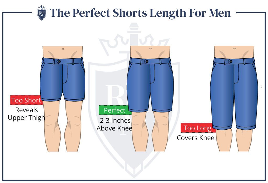 Denim shorts length guide