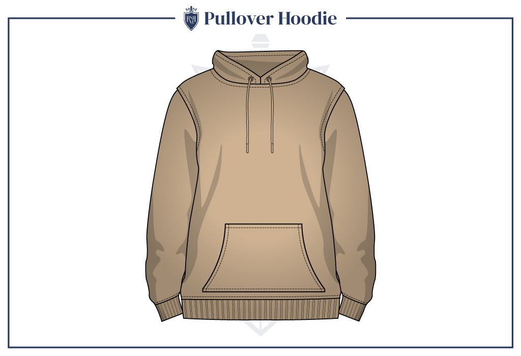 pullover infographic