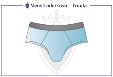 Best Men's Underwear For Your Body Type - Boxers, Briefs Or Trunks ...