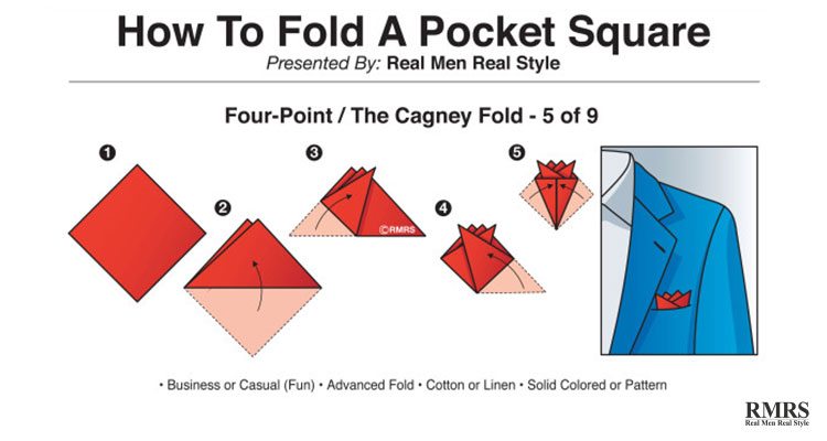 how to tie a pocket square - four-point