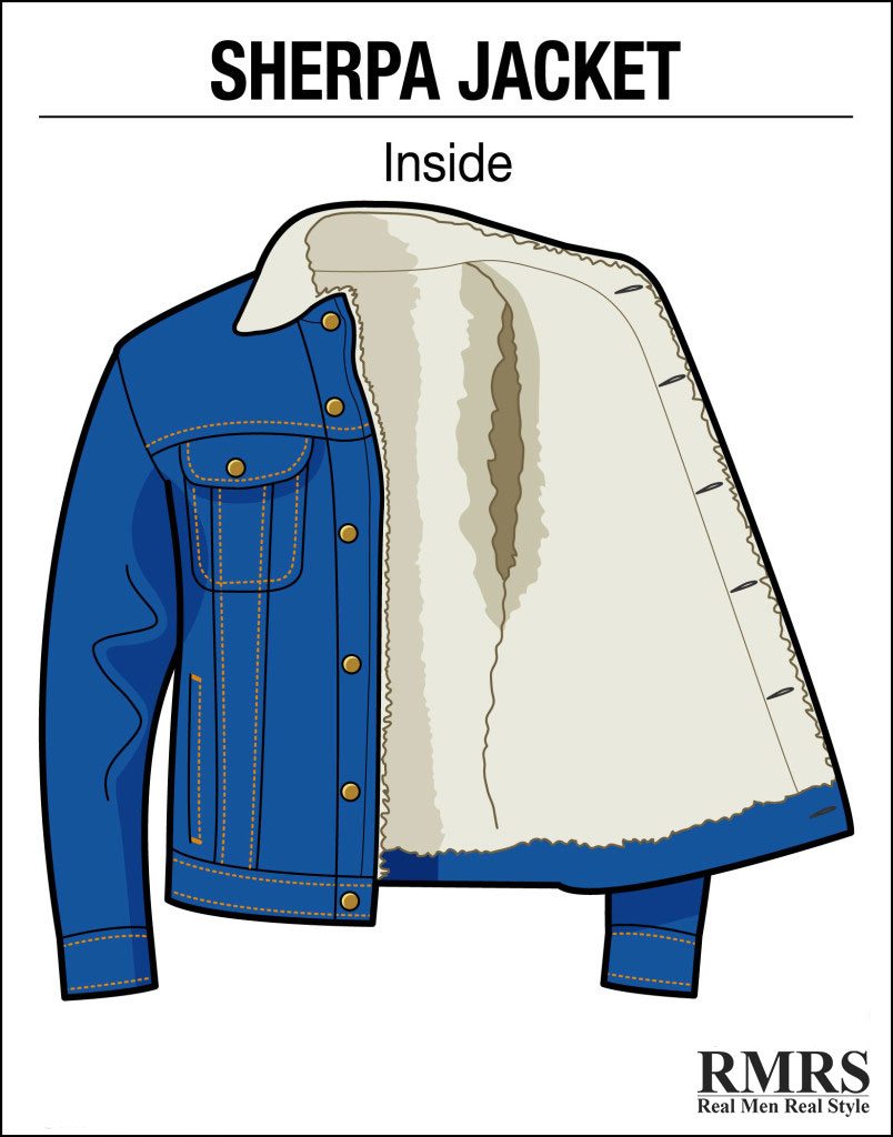 sherpa denim jacket