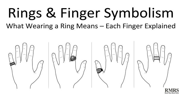 5 Tips For Incorporating Rings Into Your Wardrobe Ring Symbolism Video