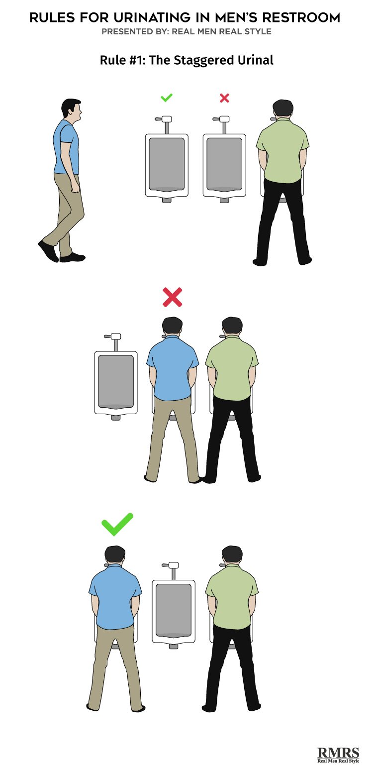 urinal privacy