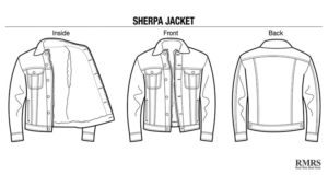 Sherpa Jacket – How To Buy Classic Men’s Denim Utility Jackets