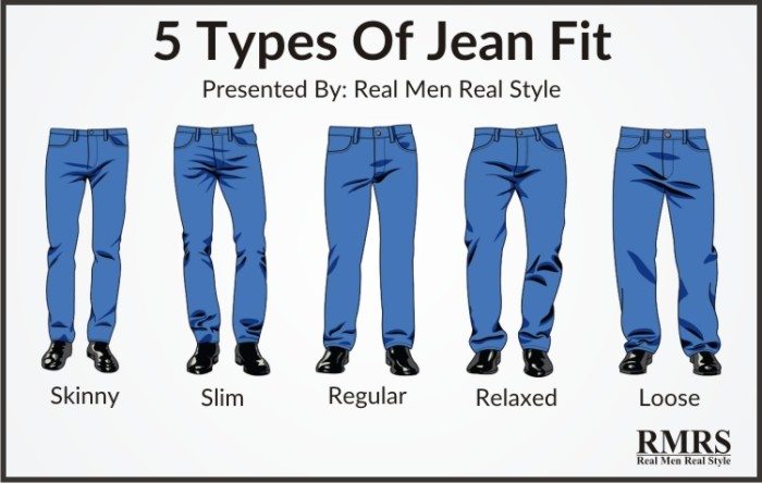 best-mens-jeans