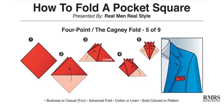 four point pocket square fold