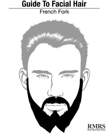 The French Fork Beard | A Distinct Beard Style