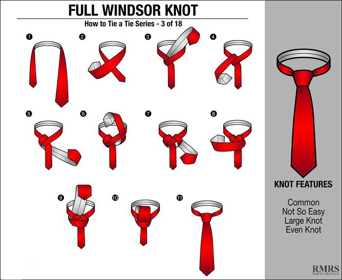 how to tie a full Windsor knot