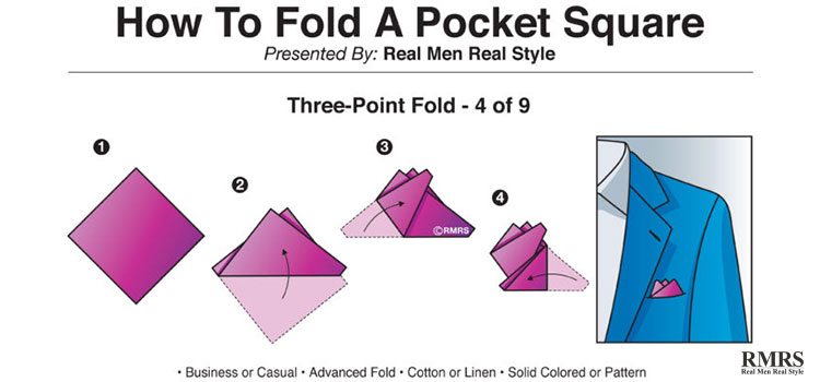 three point point pocket fold