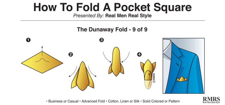 The Dunaway pocket square Fold tutorial