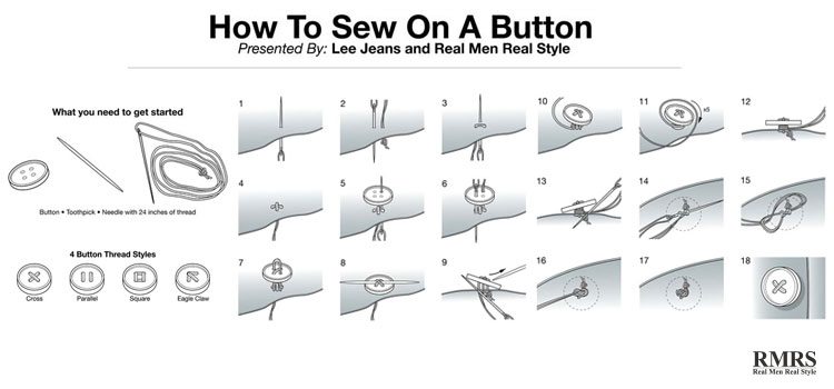 how-to-sew-on-a-button-wide