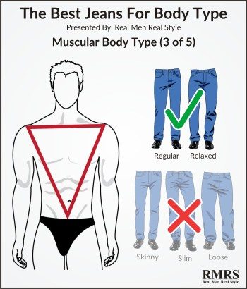 what type of jeans fit my body