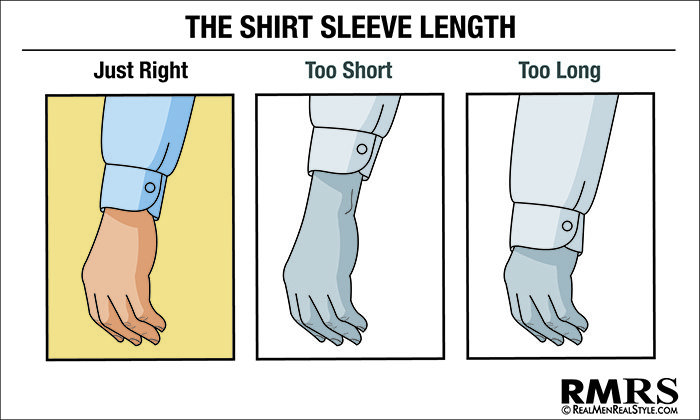 perfect fit sleeves