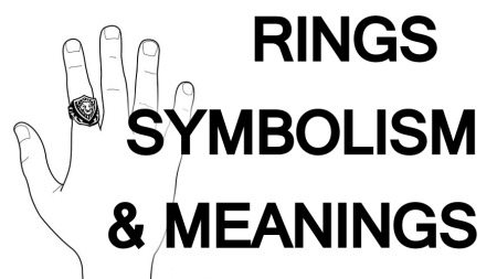 dedo do anel, que significa