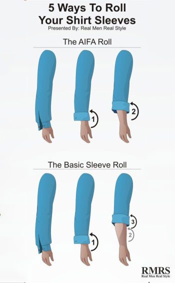 5 Ways To Roll Up Shirt Sleeves | Sleeve Folding Methods For Men