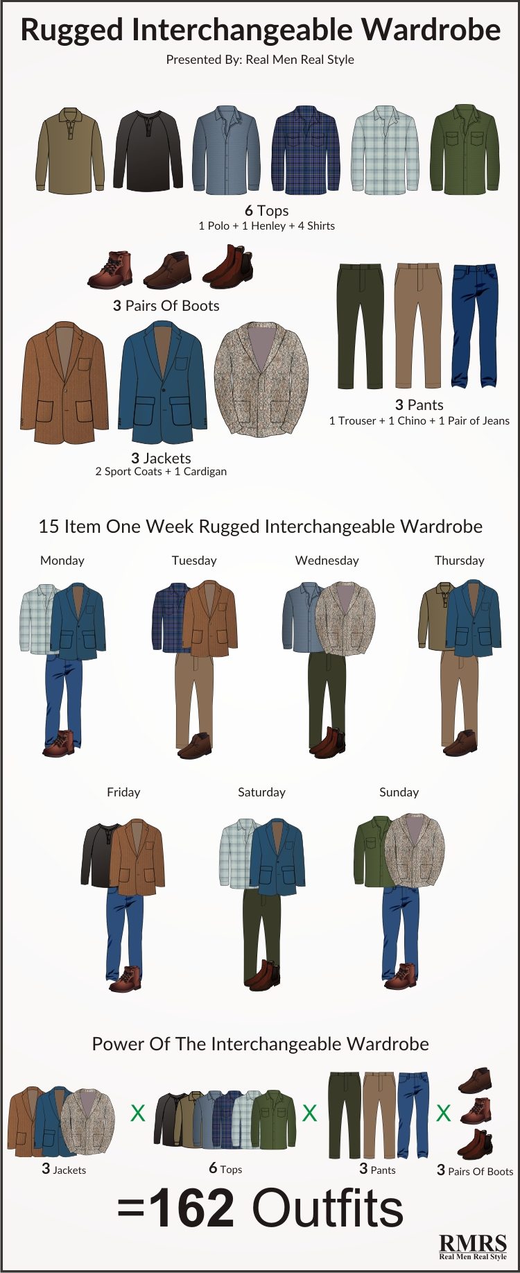 162 Rugged Outfits From 15 Casual ...