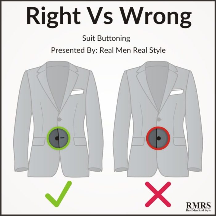 jacket button rules