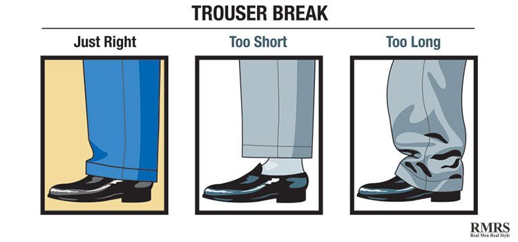trouser break info